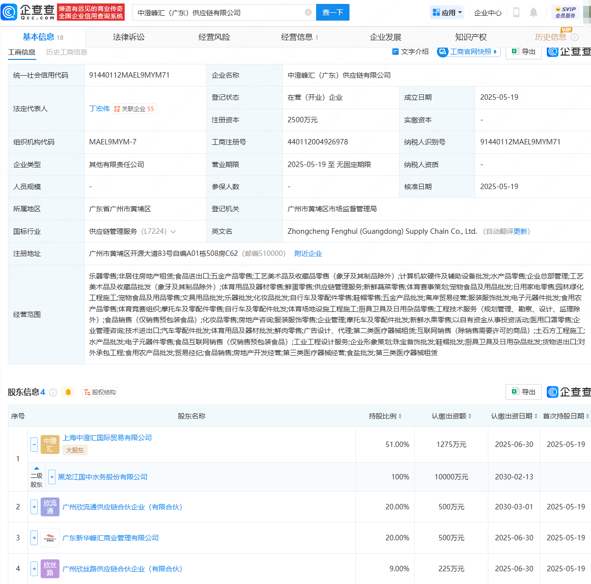 國中水務(wù)聯(lián)合投資設(shè)立供應(yīng)鏈公司，拓展非居住房地產(chǎn)租賃業(yè)務(wù)